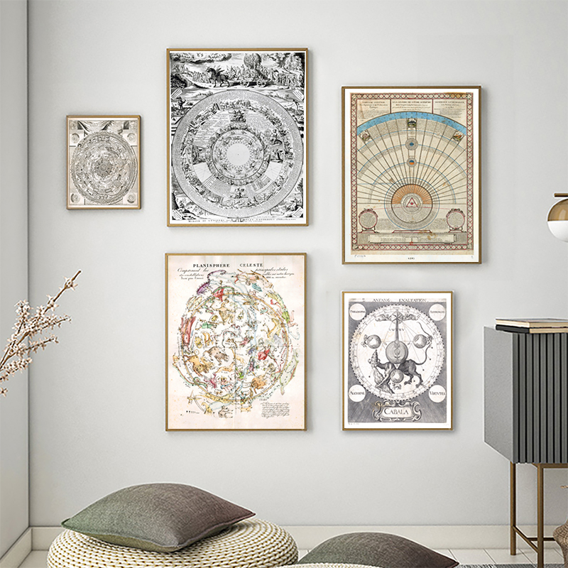 Vintage astrology Star Chart P - Star Map Poster recensione e prezzo