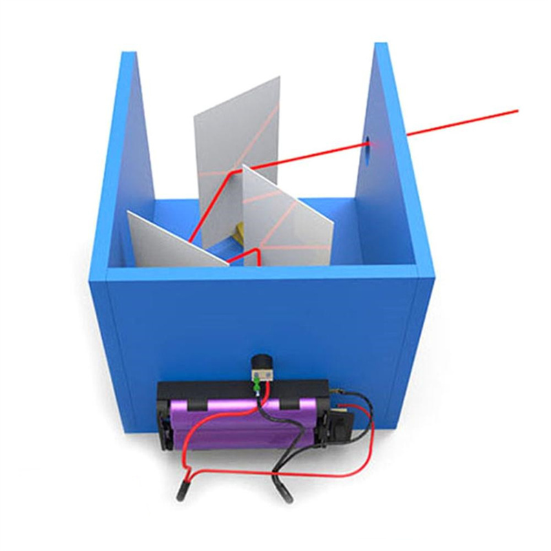 Esperimento riflesso di luce G - Science And Invention recensione e prezzo