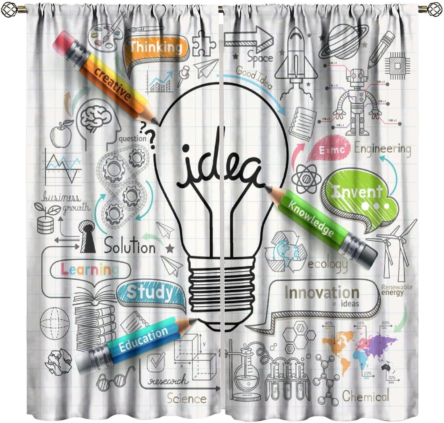 Tende Oscuranti Educative con  - Science Nursery recensione e prezzo